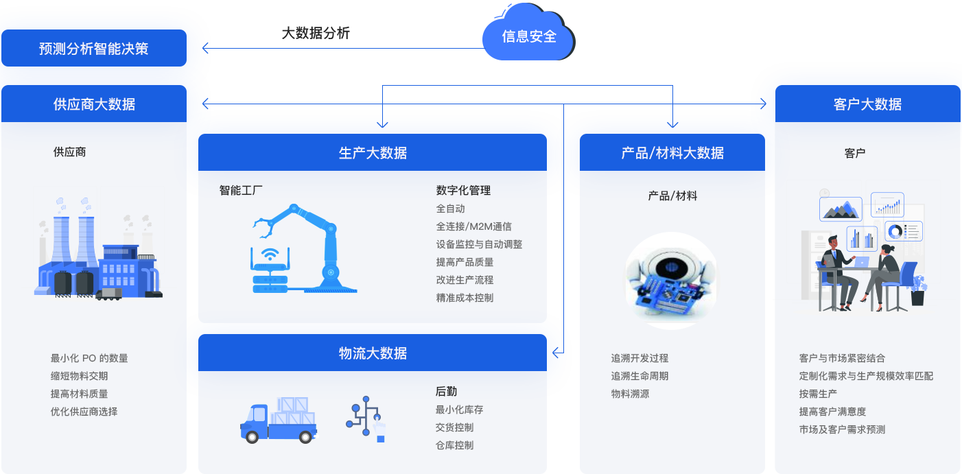 bte·365(中国)唯一官方网站